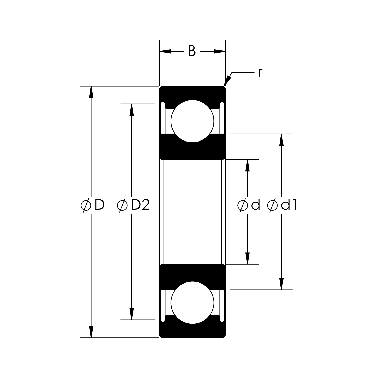 HTB Deep Groove Ball Bearings.High Temp Bearings