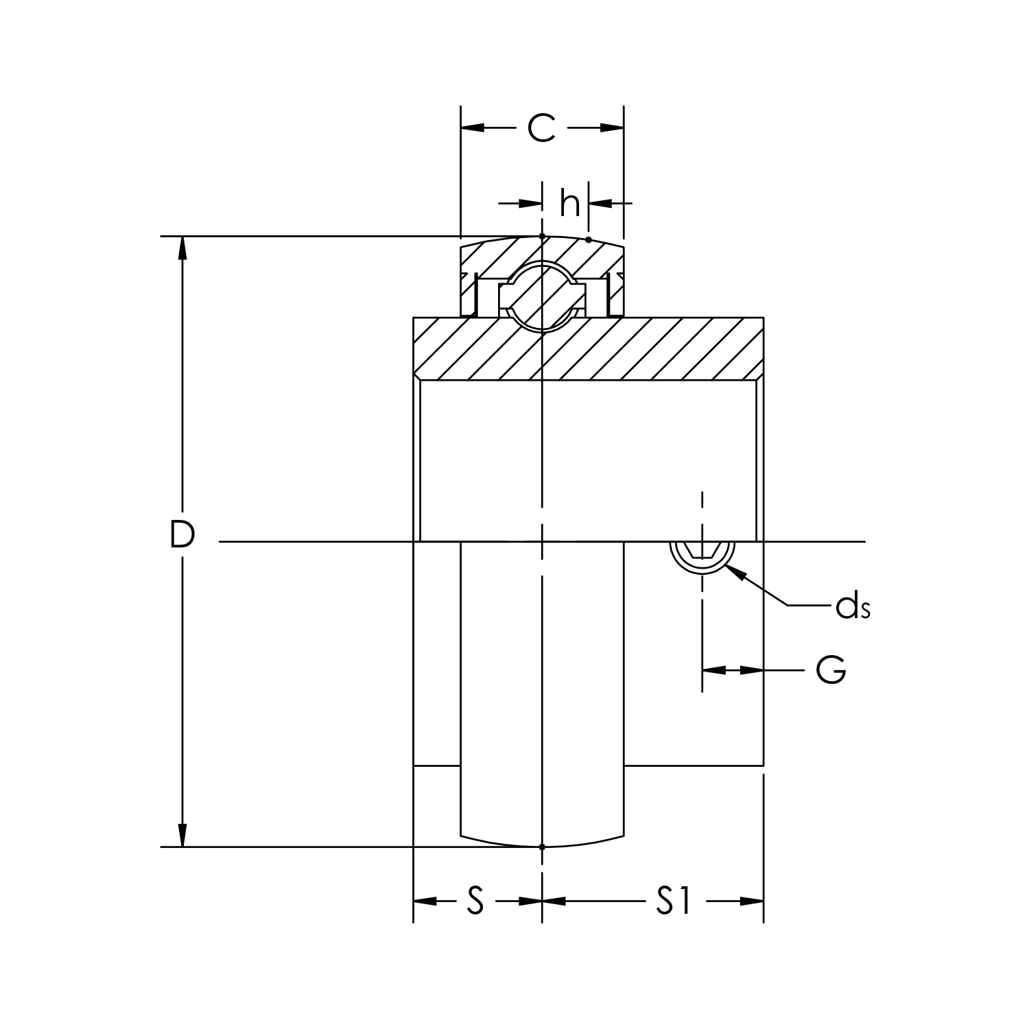 HTB Standard Duty Mounted Bearing Inserts.High Temp Bearings