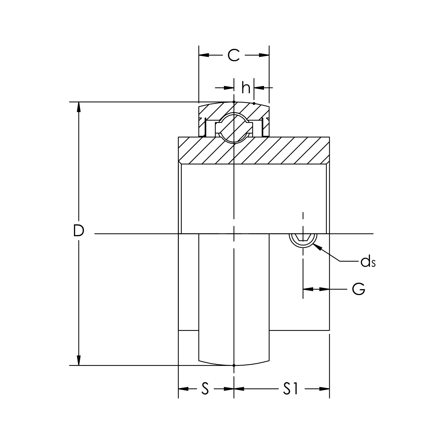 HTB | Stainless Mounted Bearing Inserts.High Temp Bearings