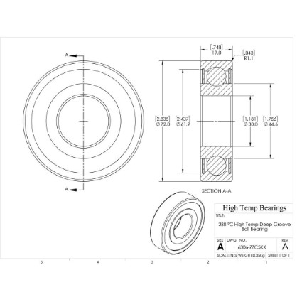 Guide To Ball Bearing Size Charts AUBEARING, 59% OFF